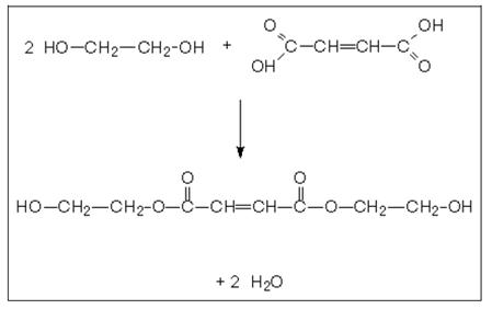 Basic condensation reaction scheme for producing unsaturated polyester resins.jpg