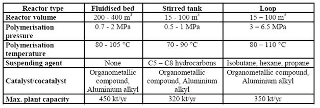 Technical parameters of HDPE.jpg