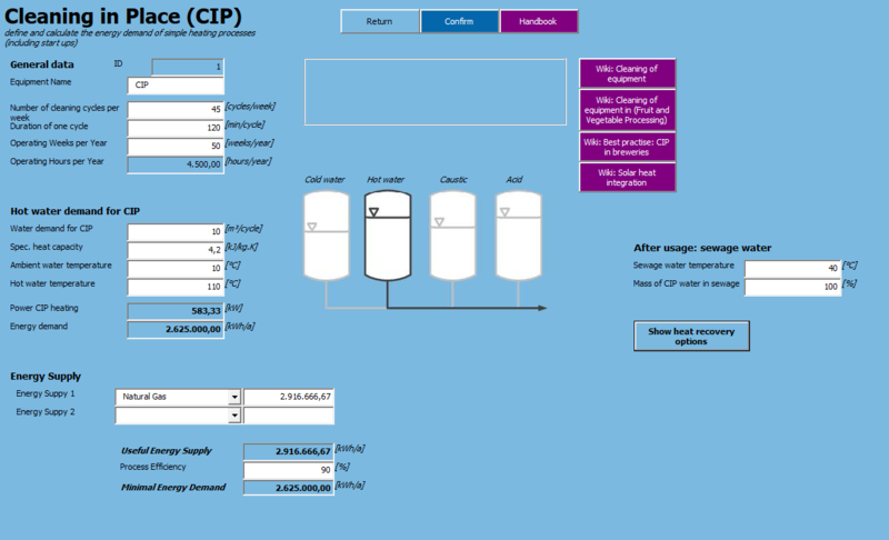 File:EN Process CIP.PNG