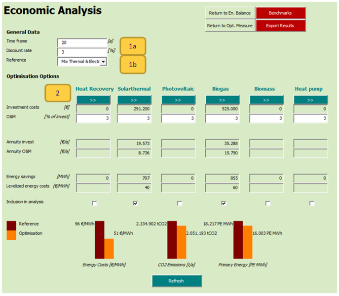 File:Economic analysis.png